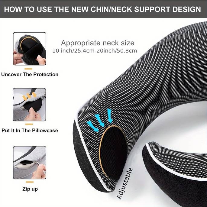 ITECHJOY Ergonomic Neck Support Pillow – Soft Contour Polyurethane Foam Travel Pillow for Airplane, Car, Office, and Home