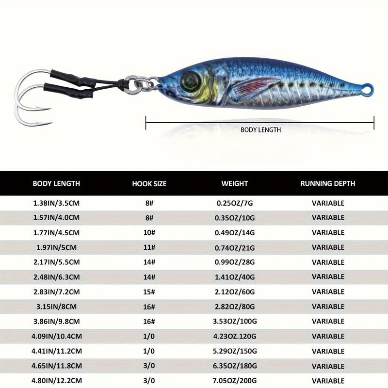 Goture 6pcs Fishing Jigs Lead Vertical Jig Saltwater – Premium Jigging Lures for Big Game Fishing