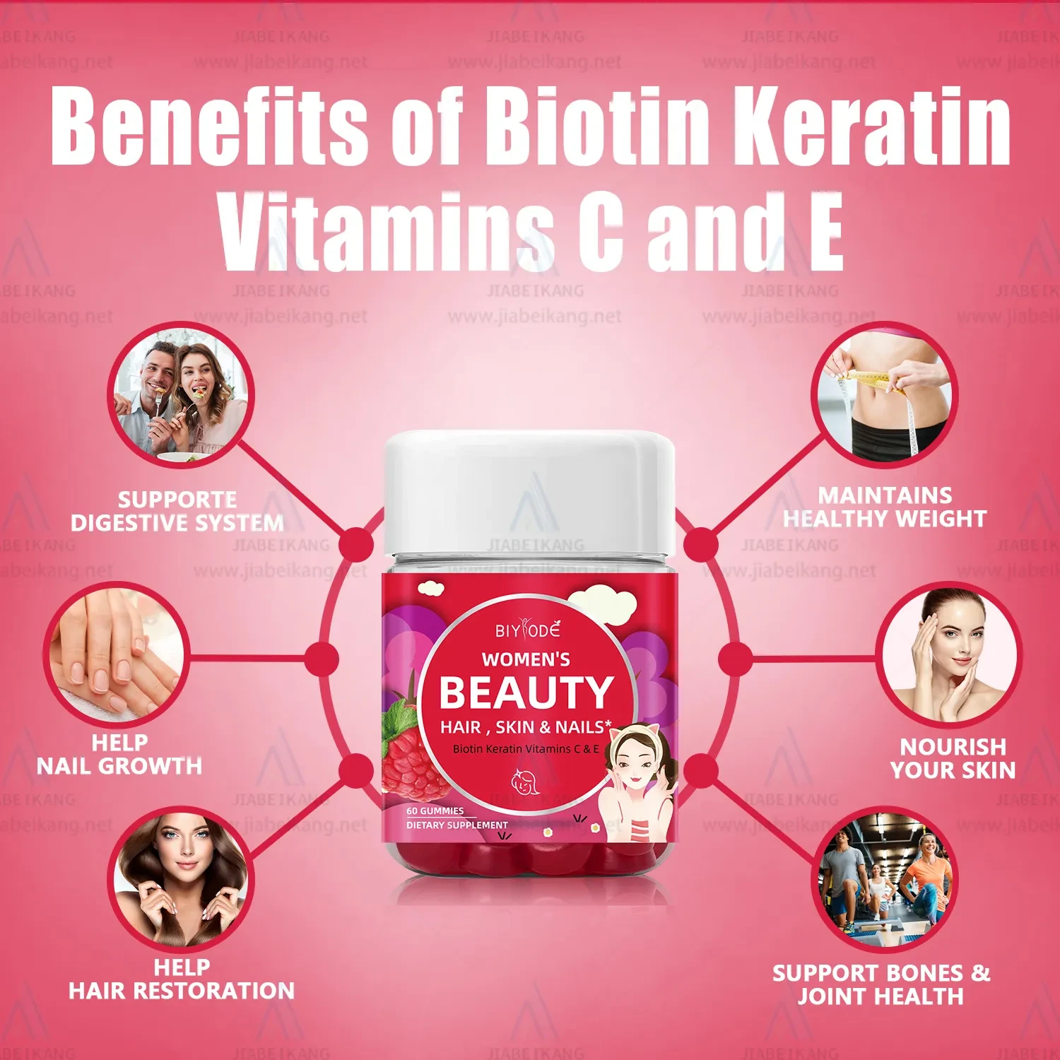 Biyode Women’s Beauty Hair, Skin & Nails Supplement