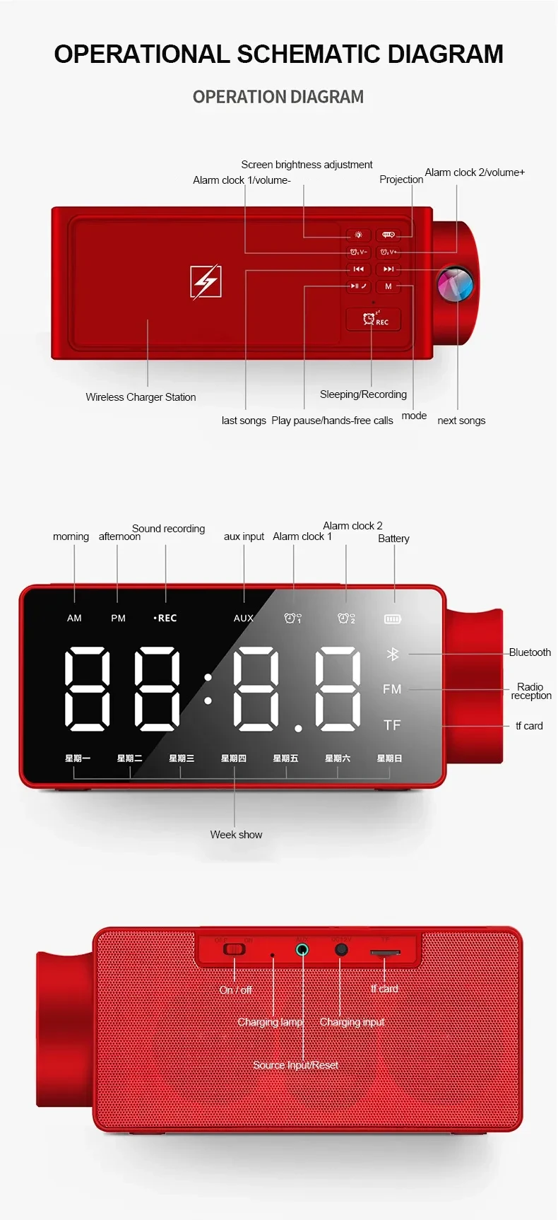 S91S Fashion Wireless Bluetooth Speaker Clock