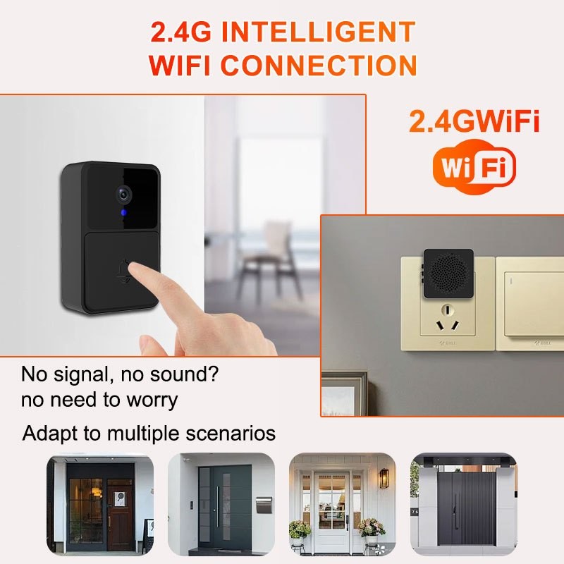 Teruhal 2.4G Wireless Wi-Fi Smart Doorbell