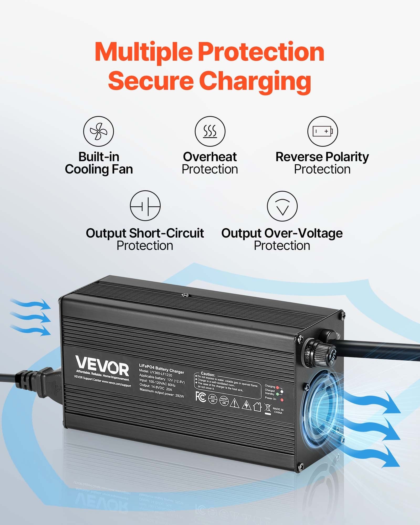 12V Lithium Battery Charger