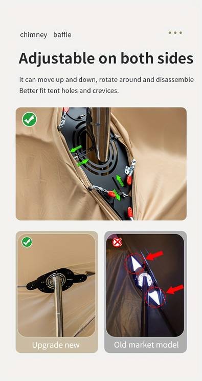 HIKEMAN Outdoor Stove Jack Kit for Tent – Adjustable Design to Prevent Chimney Damage for Camping & Hiking