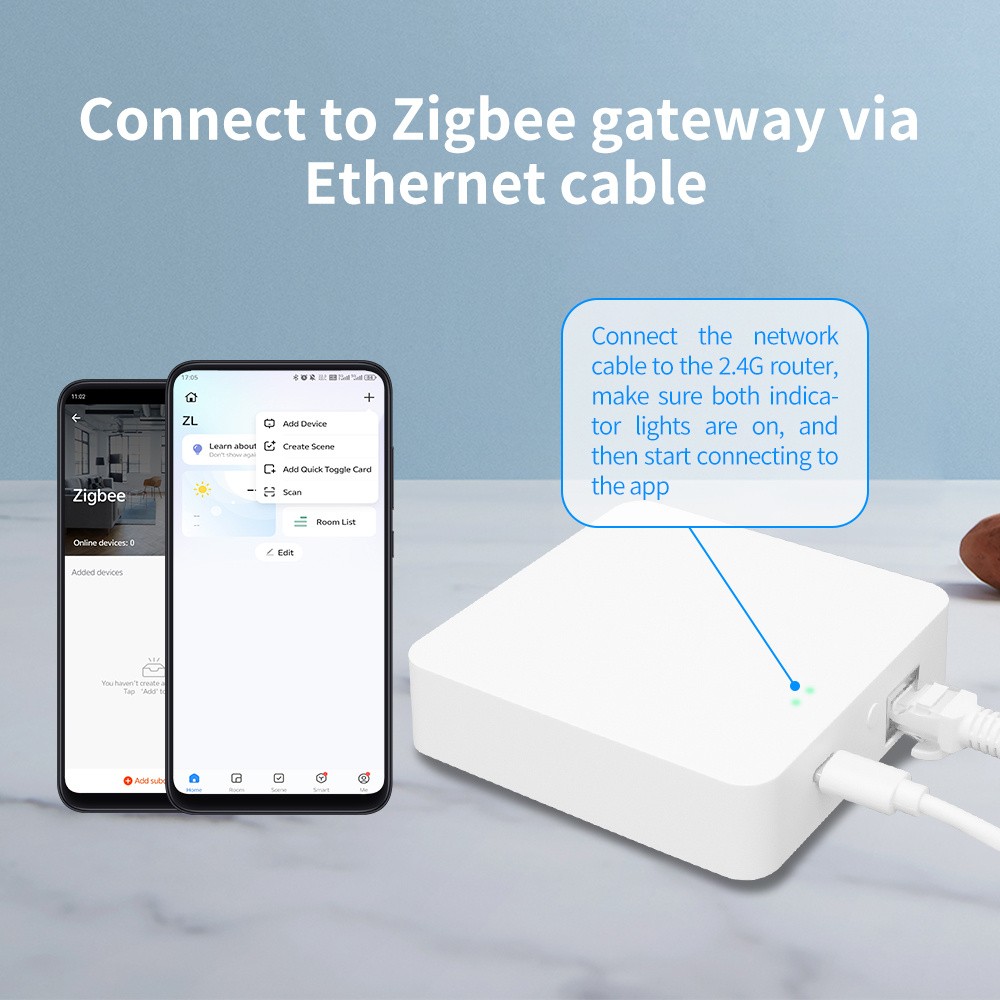 YFK Tuya ZigBee Hub/Wired Smart Home Bridge
