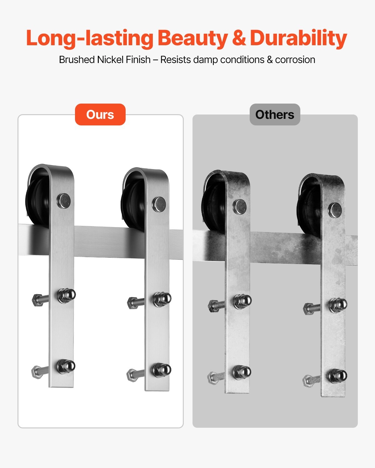 Heavy Duty Sliding Barn Door Hardware