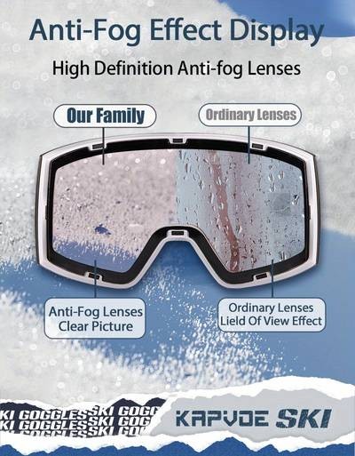 KAPVOE Photochromic Ski Goggles for Men & Women – UV400 Anti-Fog, Windproof, Mirrored Snowboarding & Skiing Glasses with Breathable TPU Frame
