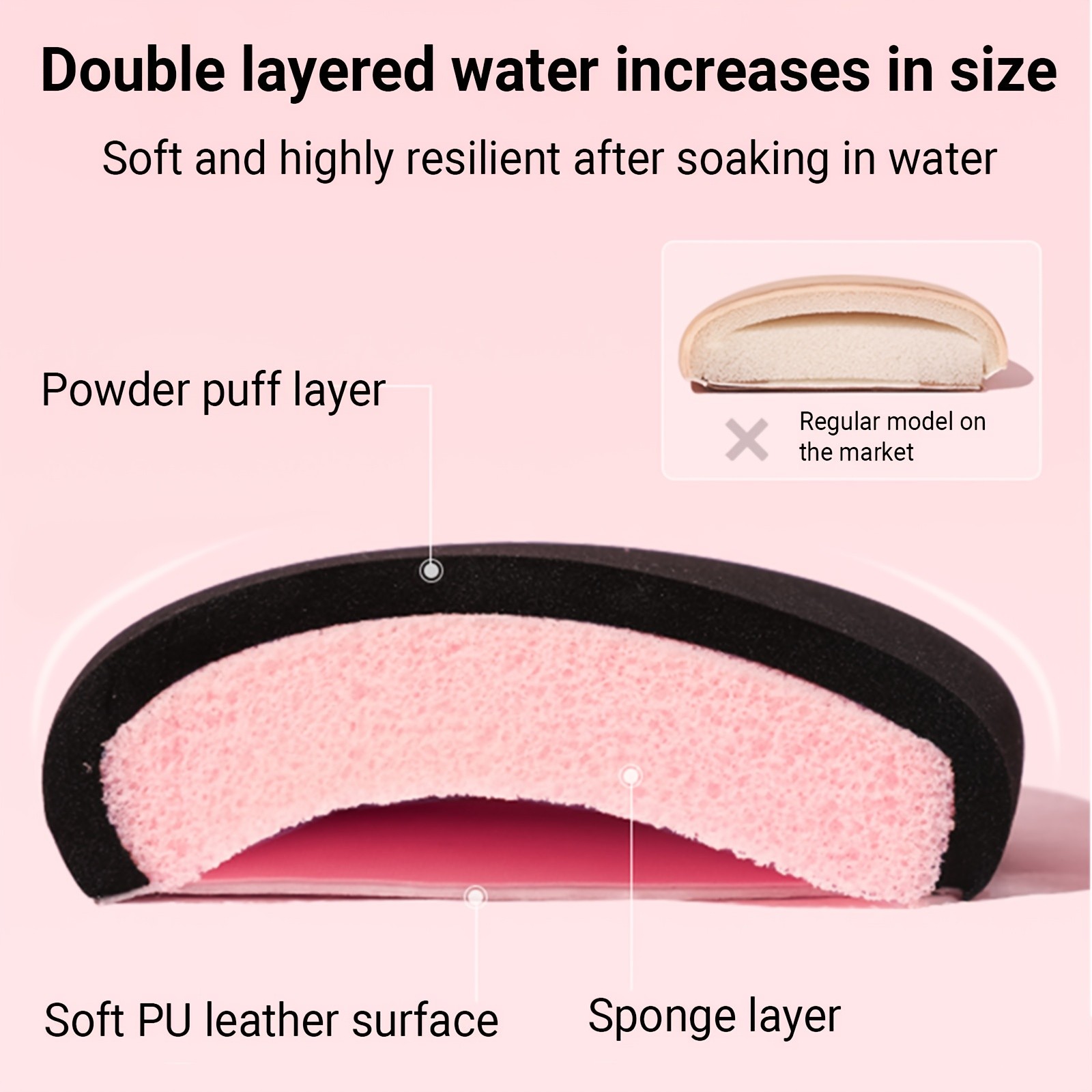 GUOXIAONIU Leopard Print Makeup Sponge