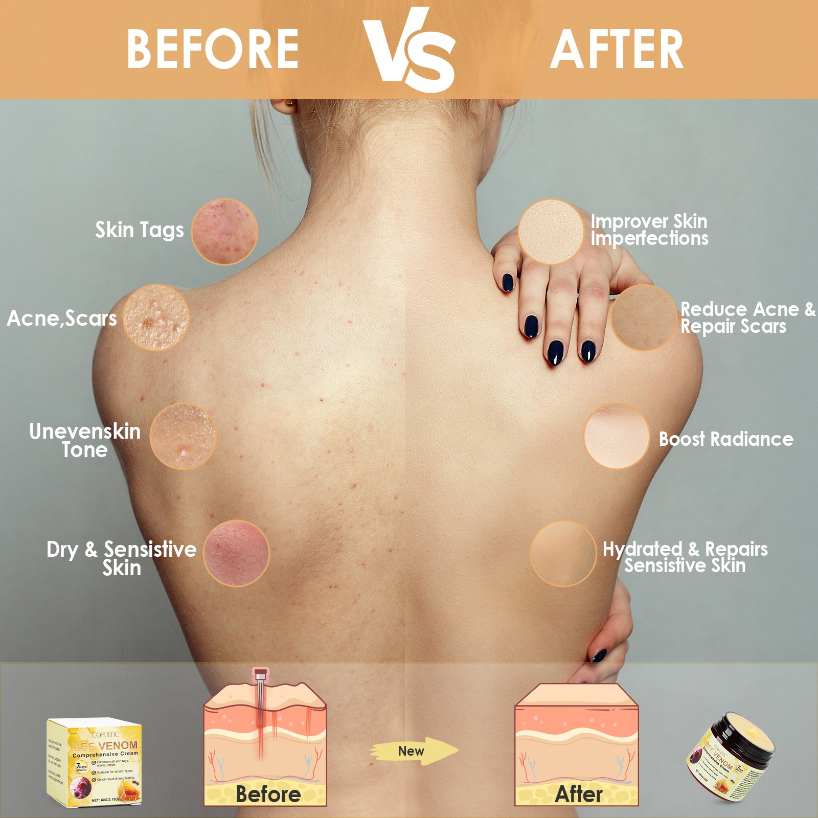 Cofutic Skin Care Cream