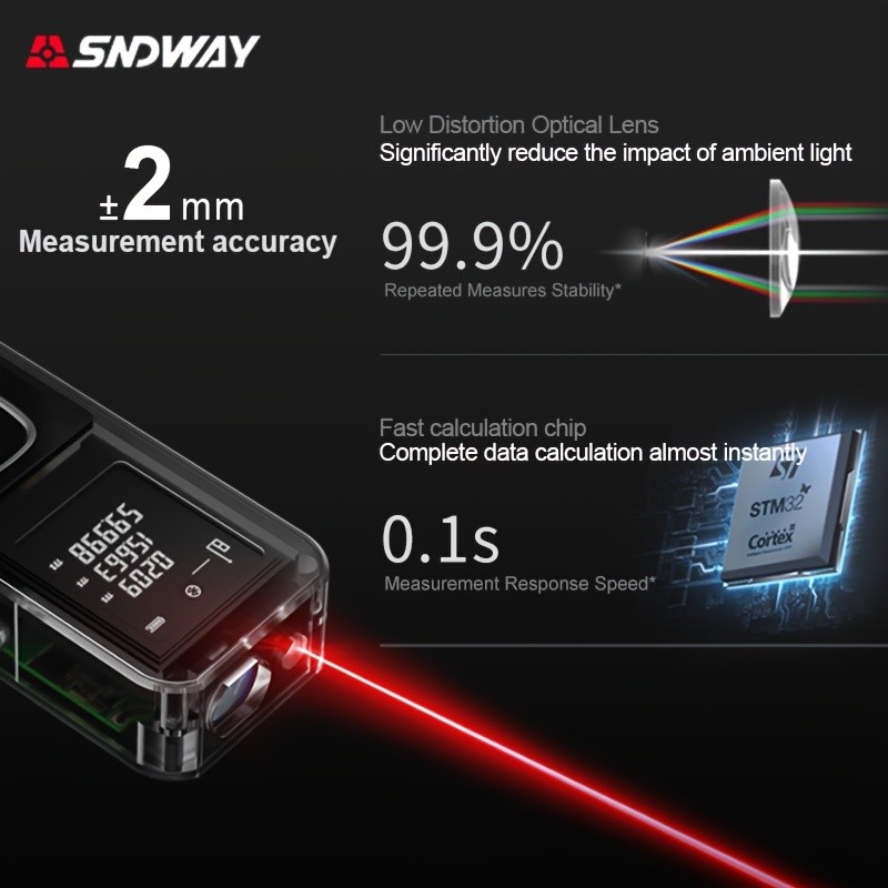 SNDWAY Mini Laser Rangefinder