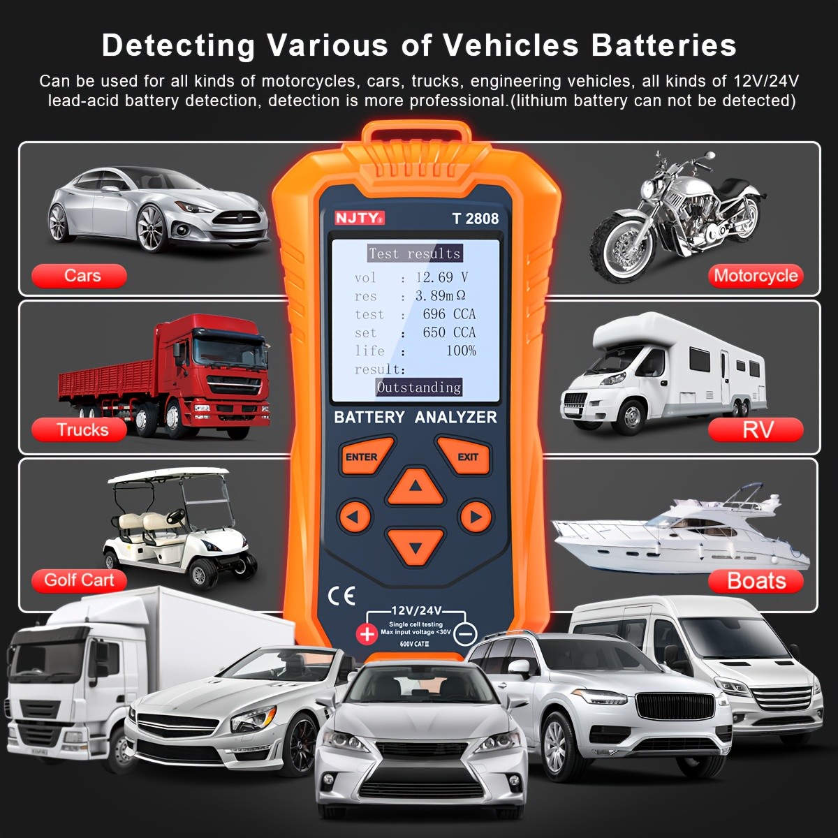 NJTY T2808 Portable 12V/24V Car Battery Tester with Load & Digital Analysis