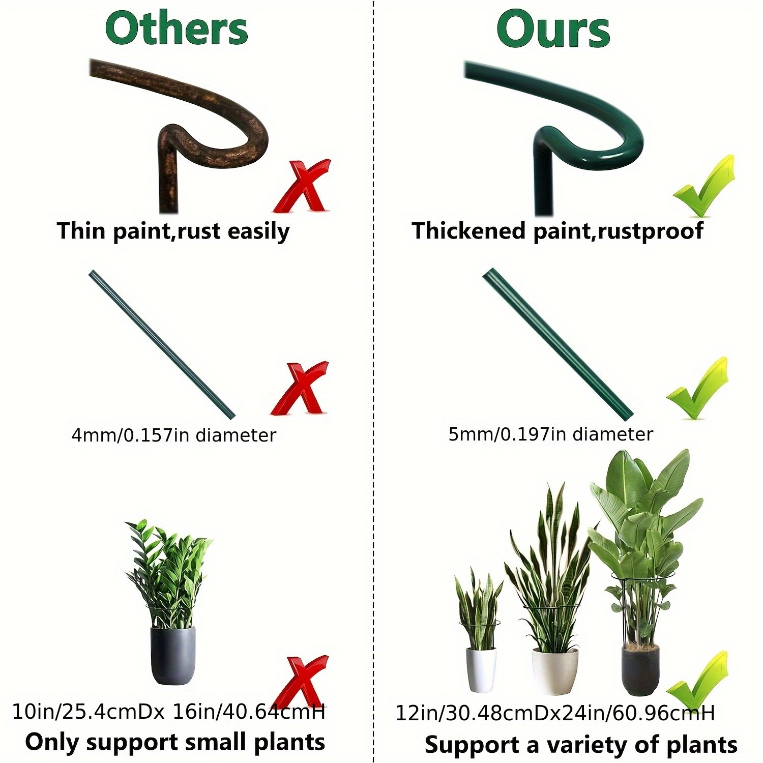 GMMLAIJH 10 Pack Plant Support Stakes for Peony