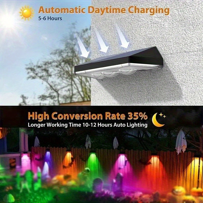 CIMMELO 2pcs Solar Wall Lights