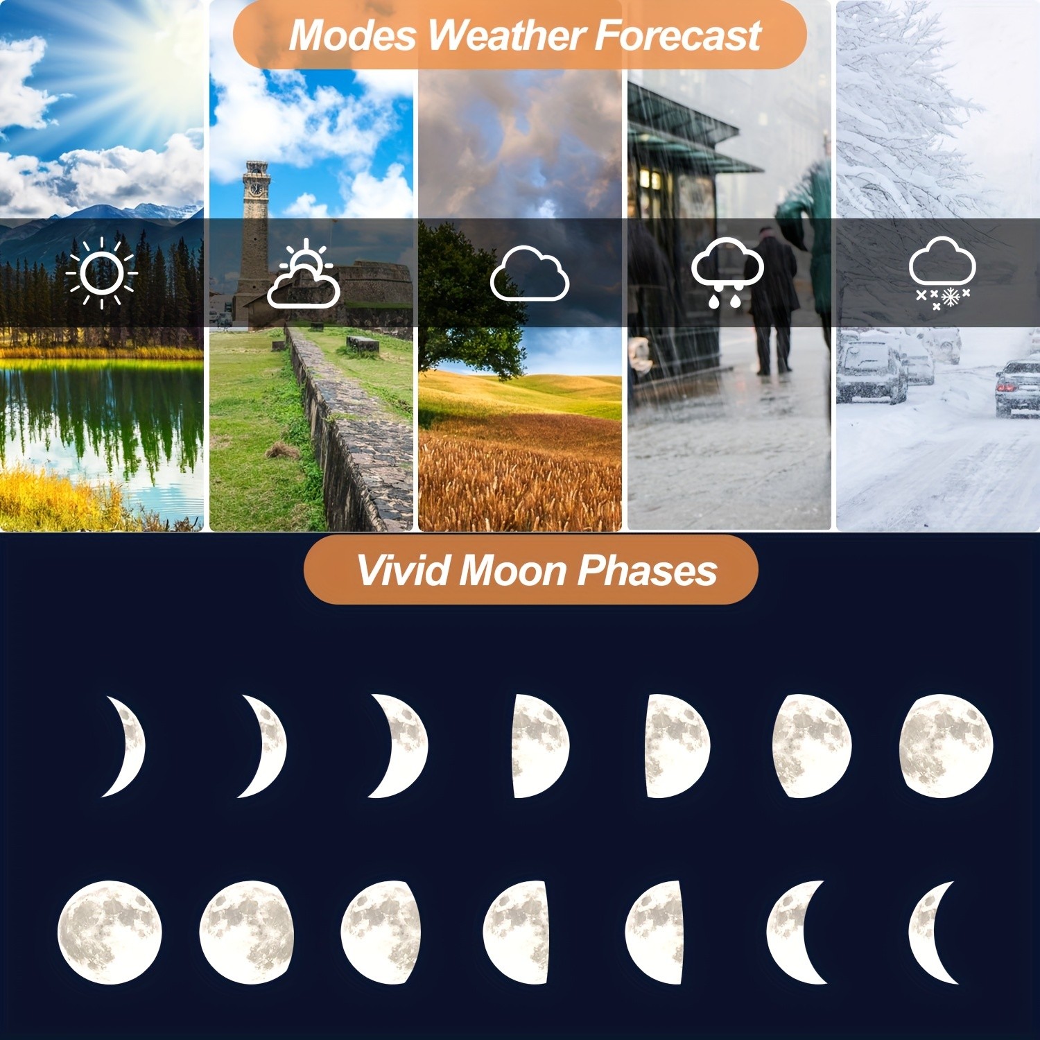 Geevon Wireless Indoor and Outdoor Thermometer and Hygrometer
