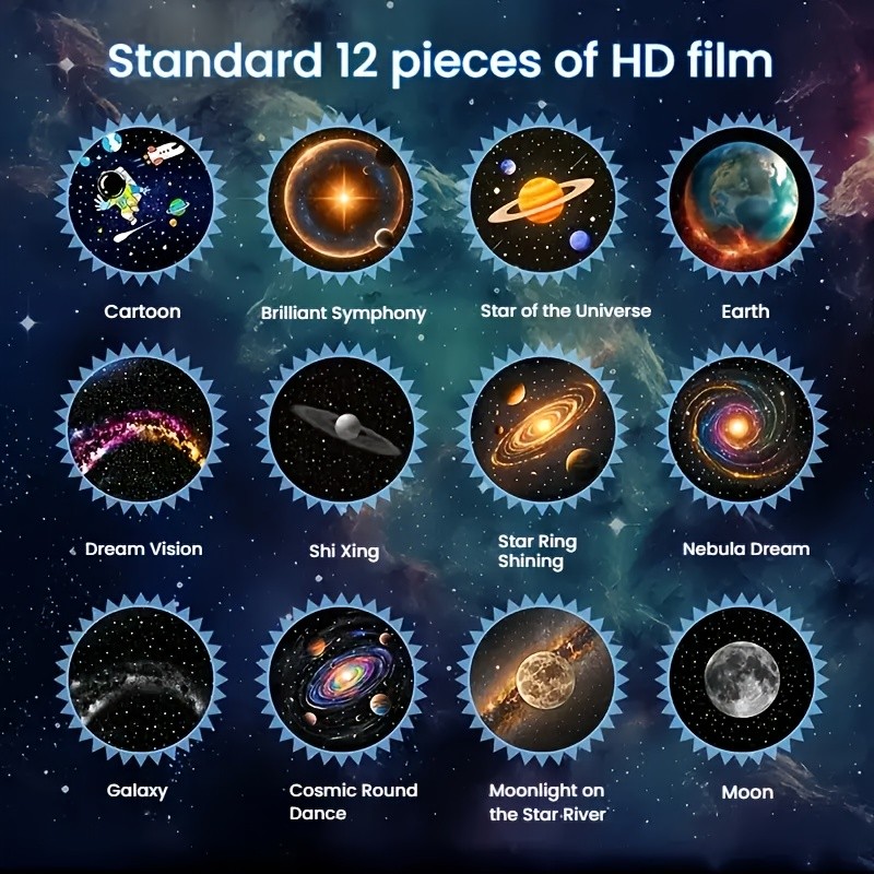 USB Projector Light with Multiple Patterns and Adjustable Brightness