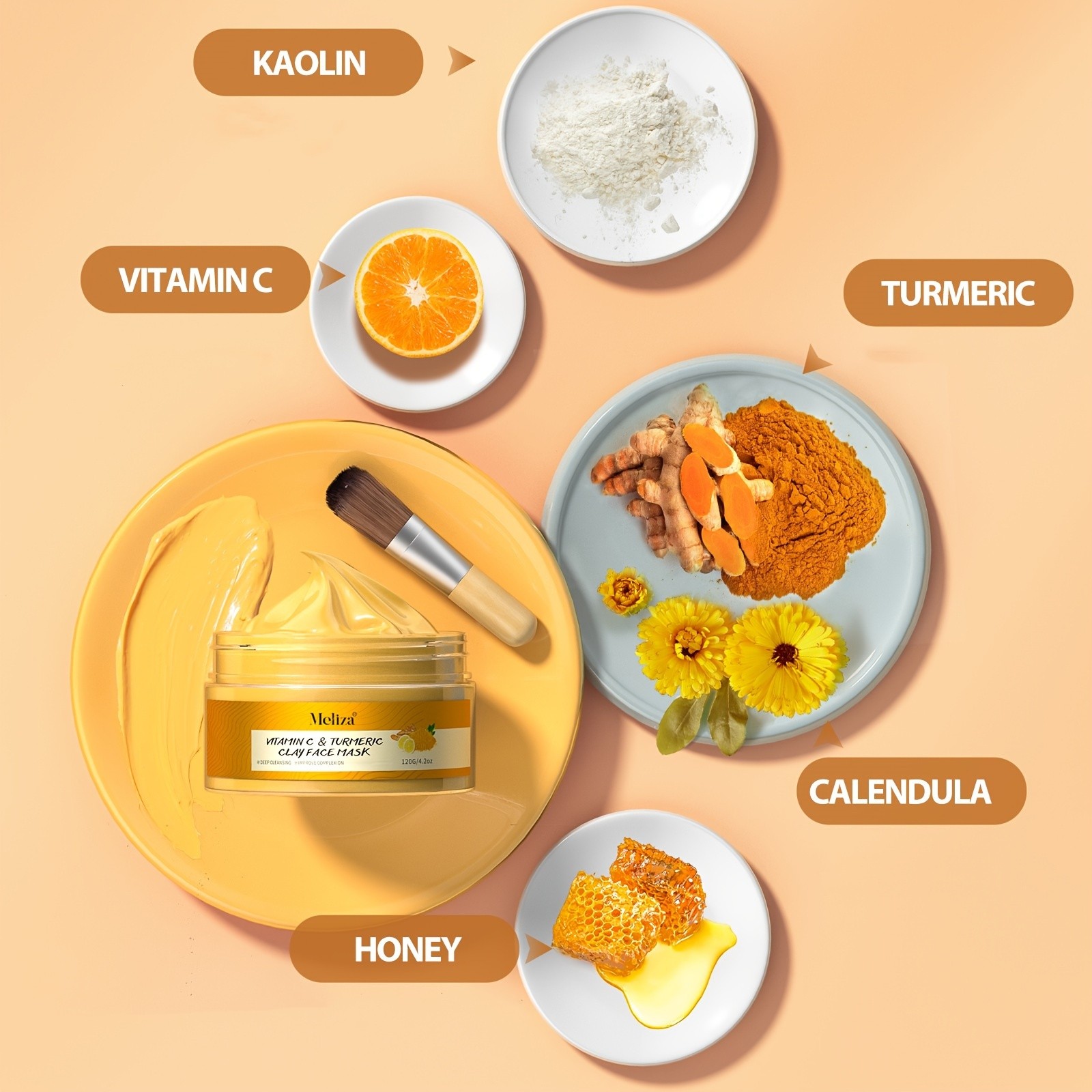 MELIZA Turmeric Vitamin C Cleaning Facial Mask