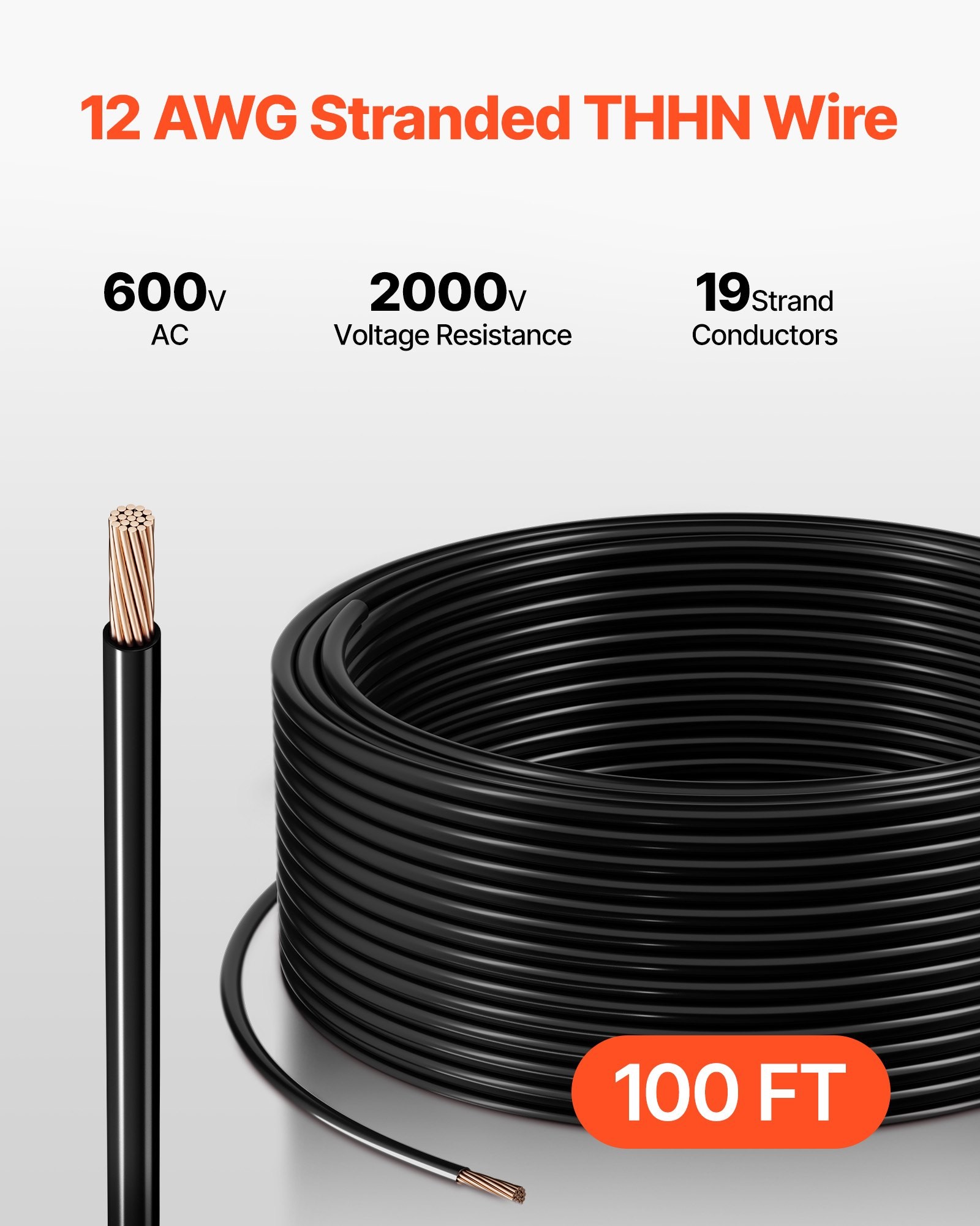 AWG Copper Wire