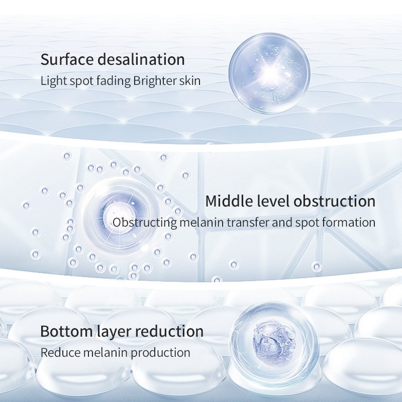 St. Lawrence Transmitting Acid Essence Melasma Treatment