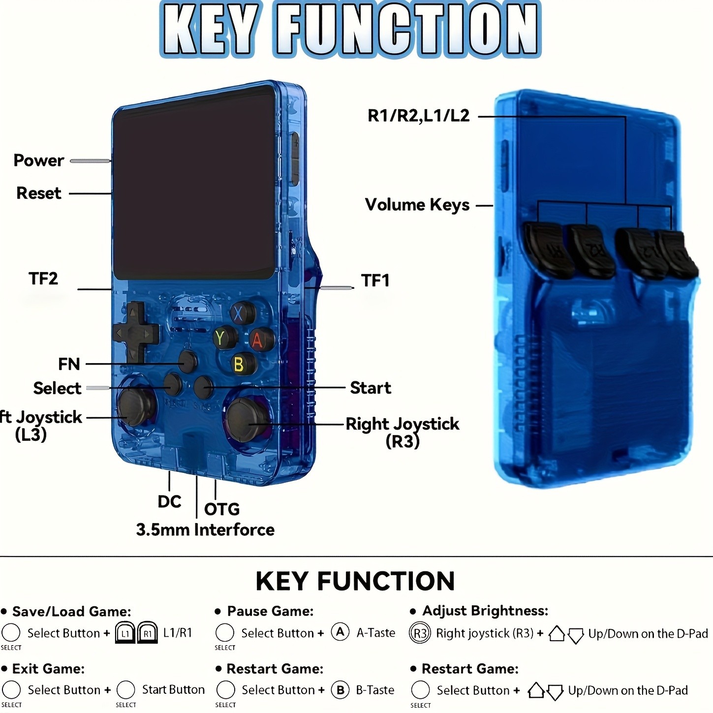 The Retro Handheld Game Console R36S