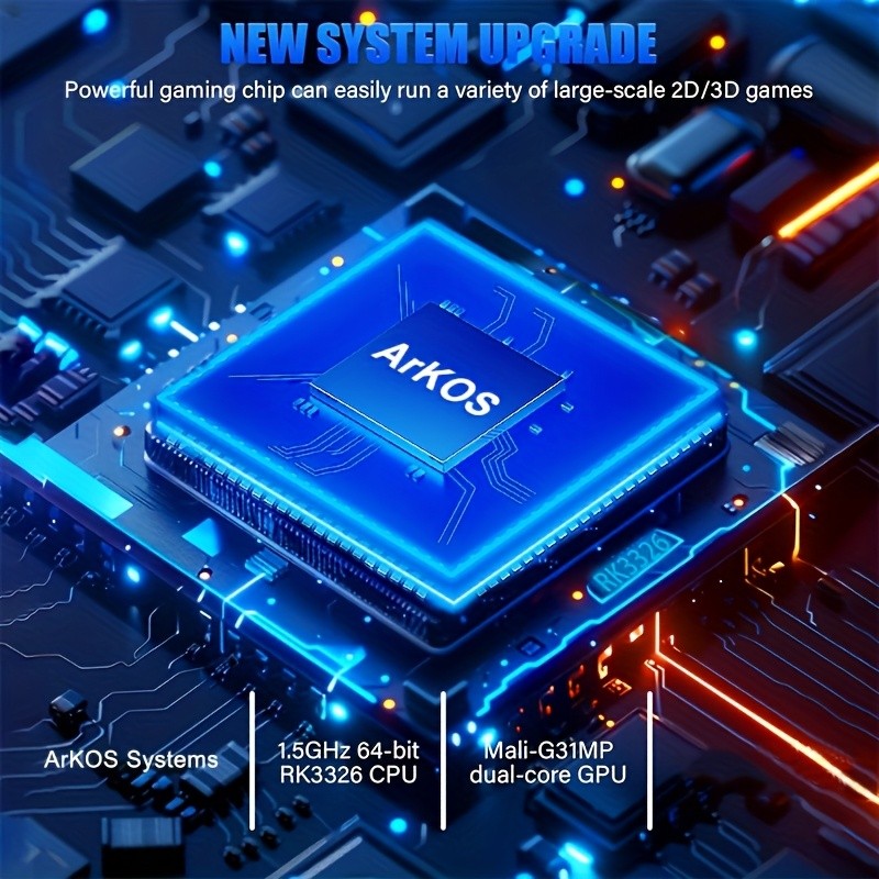 The Retro Handheld Game Console R36S