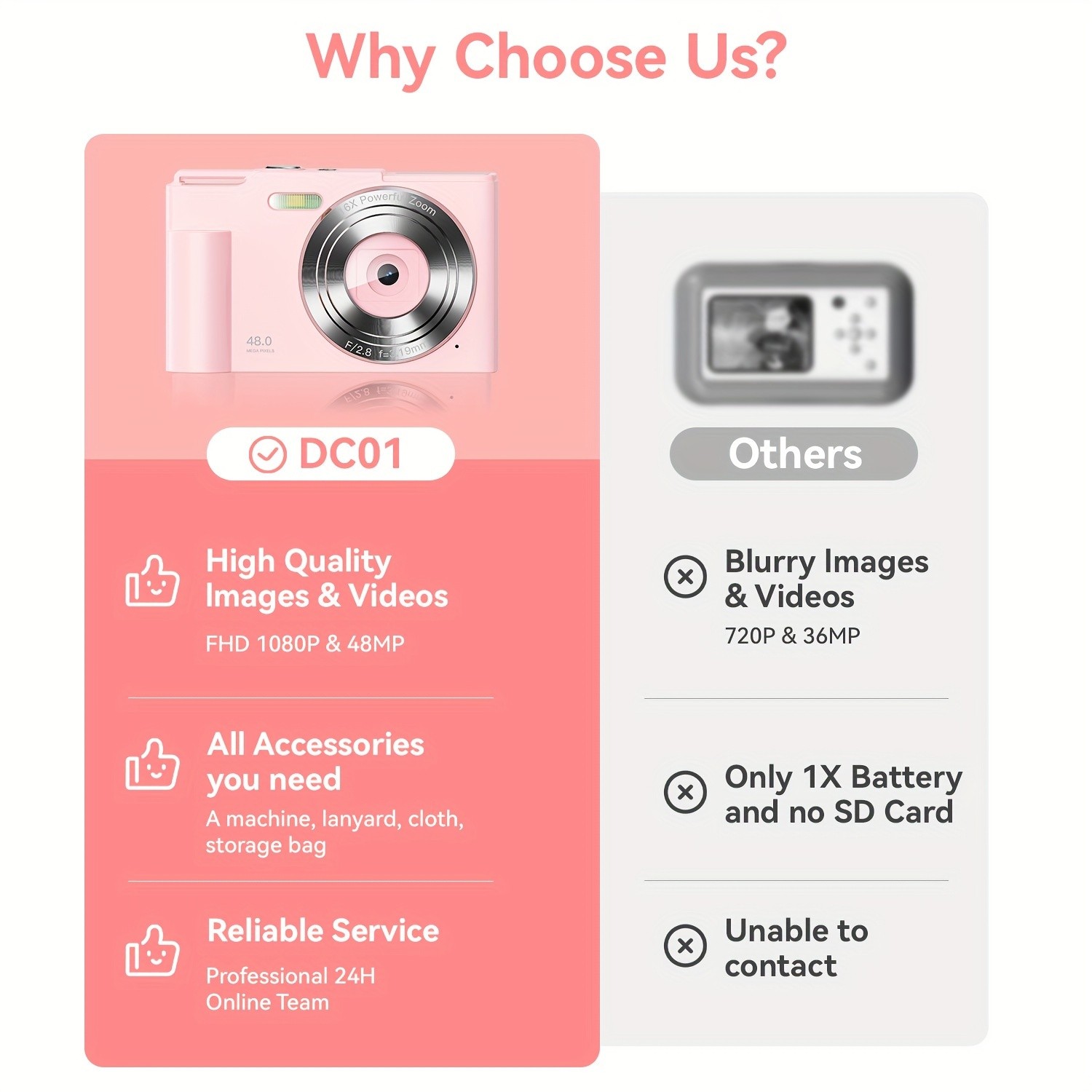 RIVGOT Digital Camera