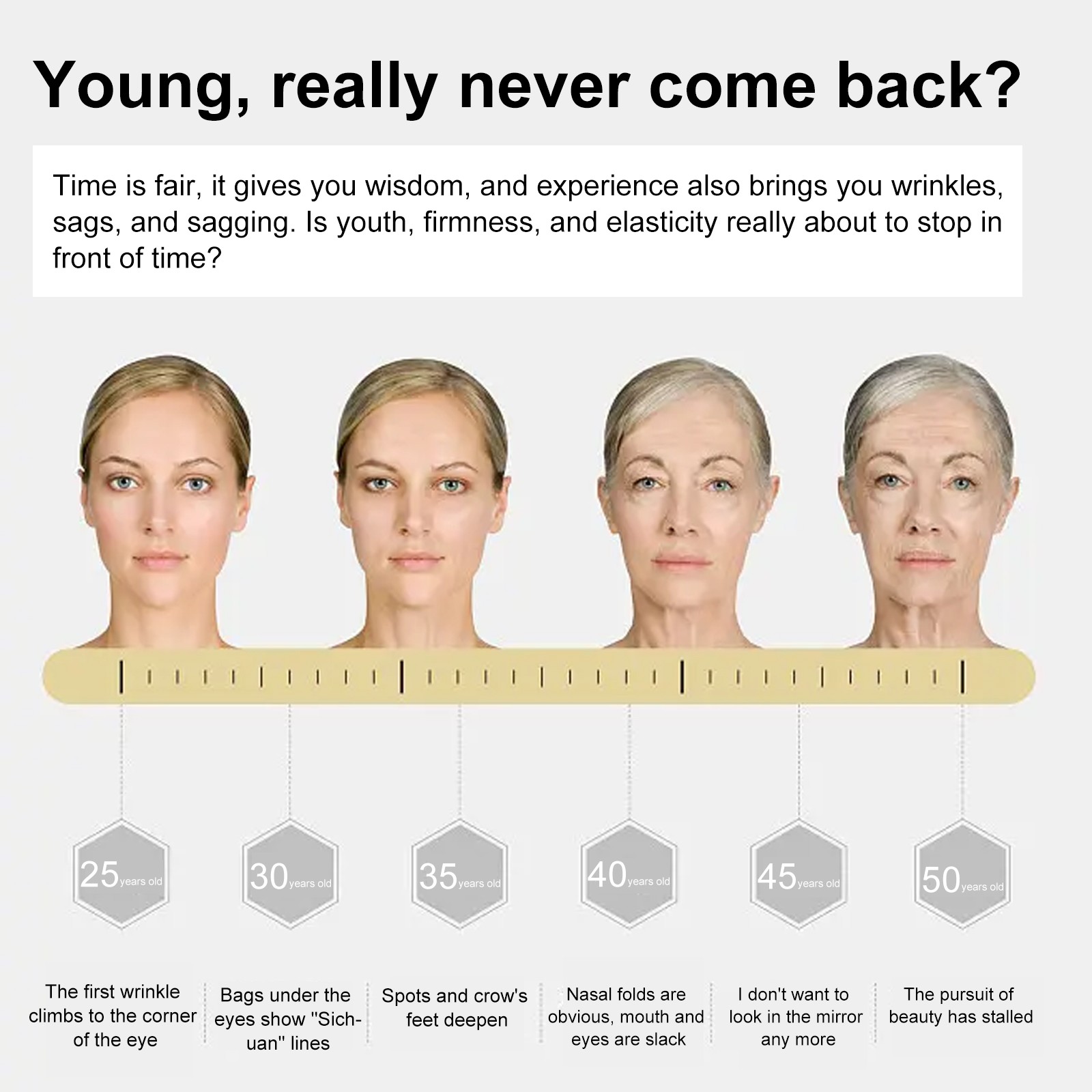 Cono Peptide Anti-Wrinkle Serum – Advanced Skin Renewal and Firming Essence