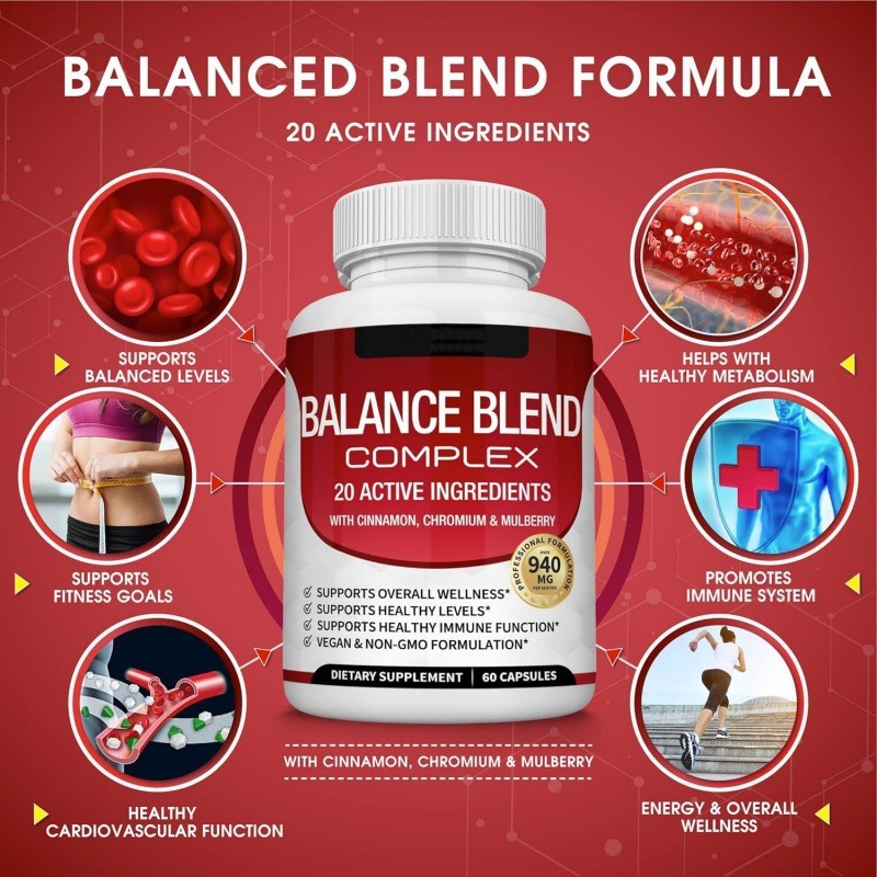 Balance Blend Complex