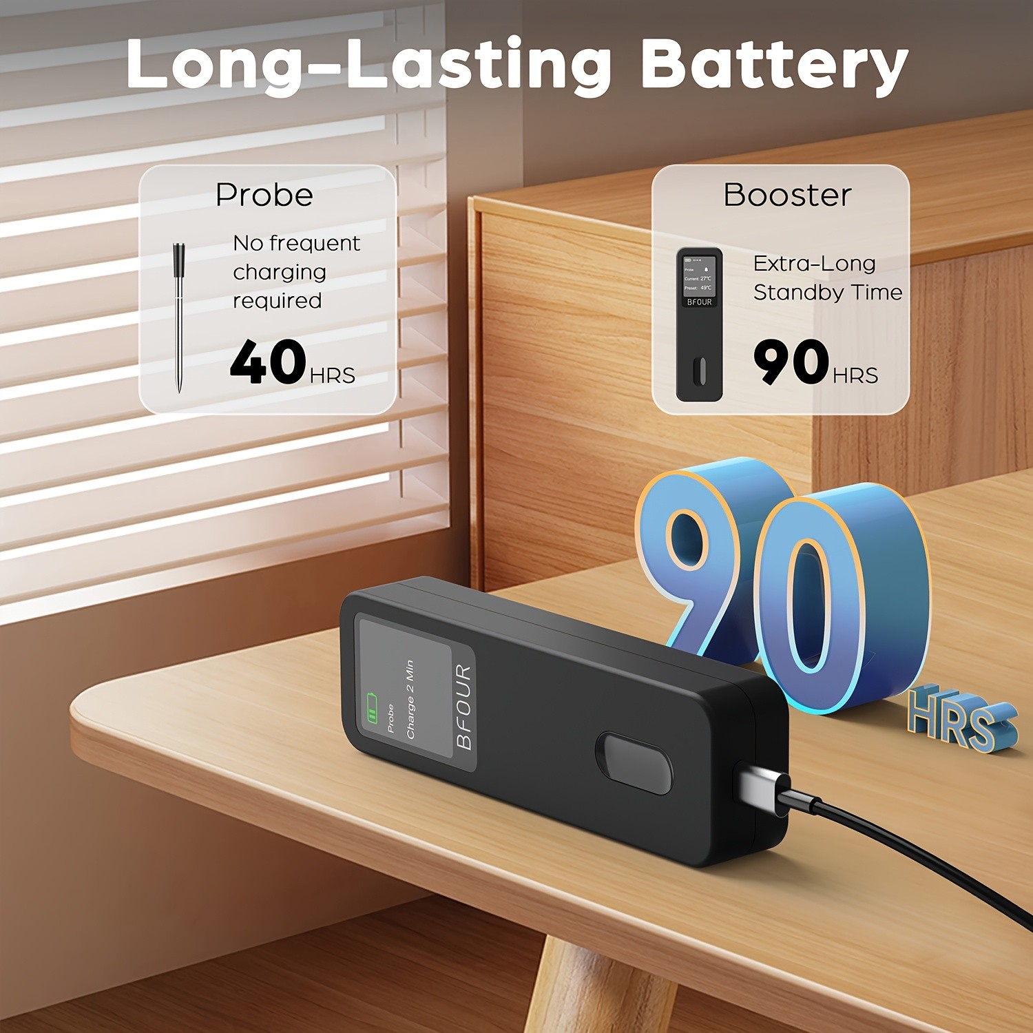 BFOUR Wireless Meat Thermometer