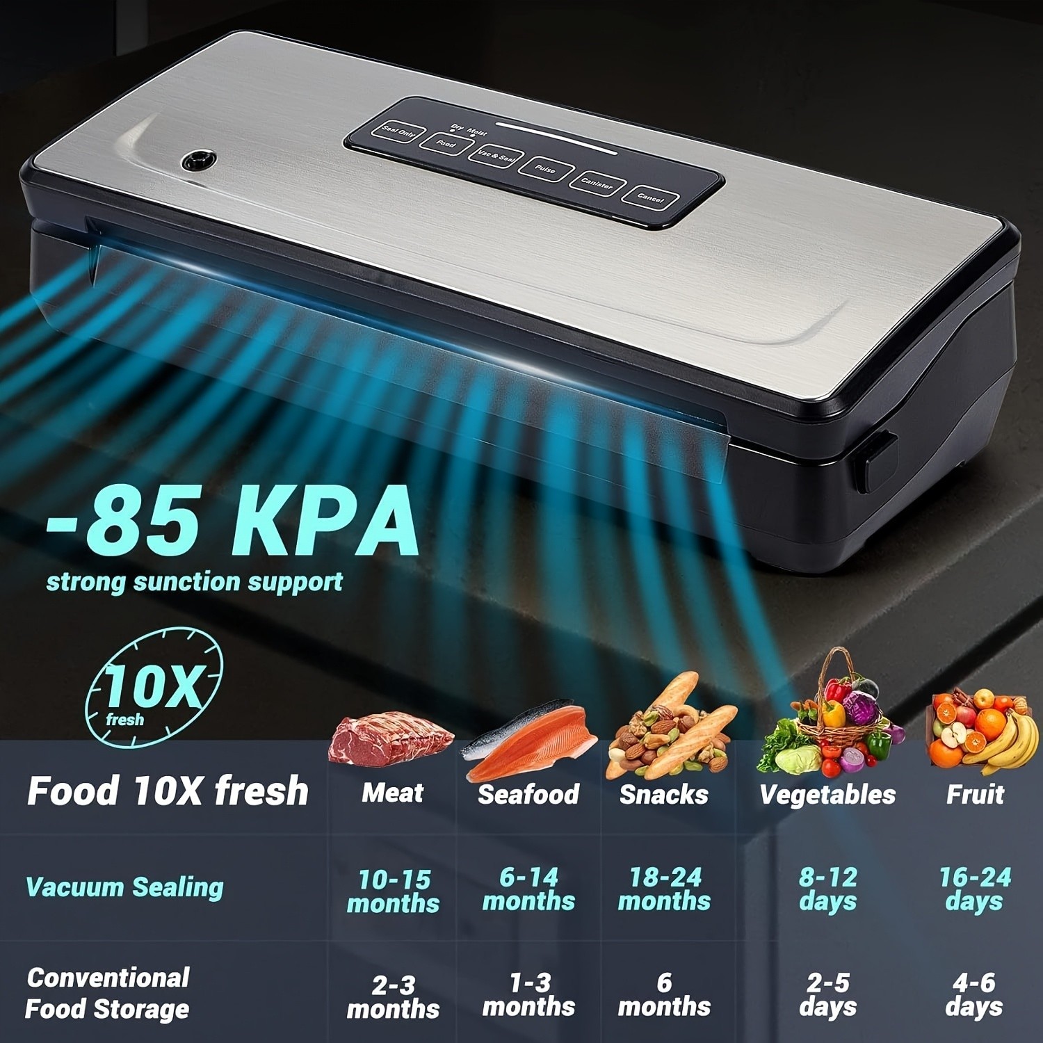 INKBIRD Vacuum Sealer