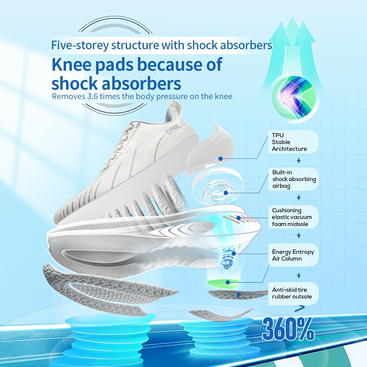 ONEMIX High-Rebound Shock-Absorbing Running Shoes with Bumper Elite Technology