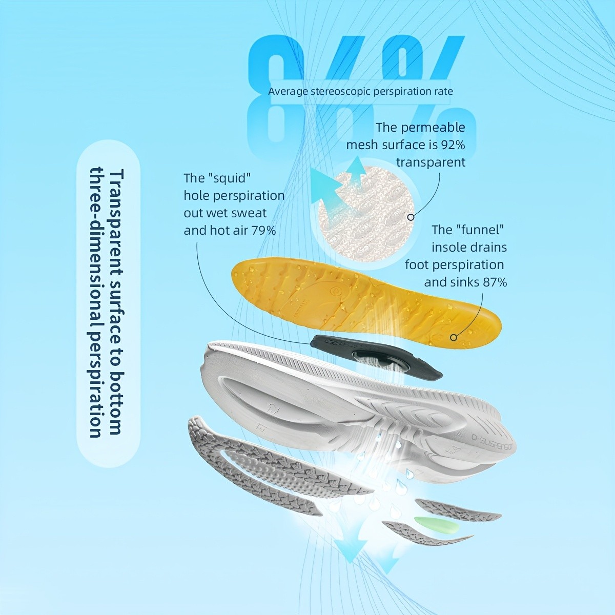 ONEMIX High-Rebound Shock-Absorbing Running Shoes with Bumper Elite Technology