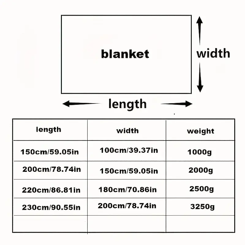 LIKON 2025 New Luxury Thick Winter Blanket