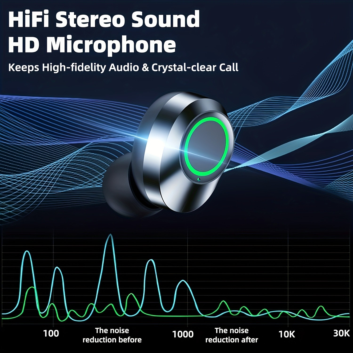 2025 Triple-Display Smart Wireless Earbuds