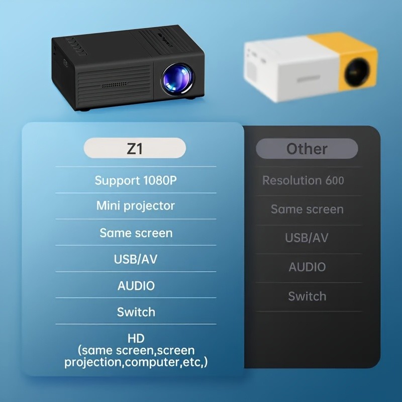 AIMPIRE Portable Mini Projector
