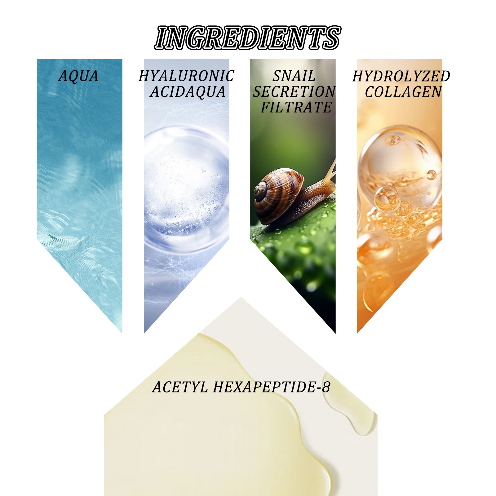 Premium Snail Peptide Eye Cream – Revitalize and Rejuvenate Your Eyes