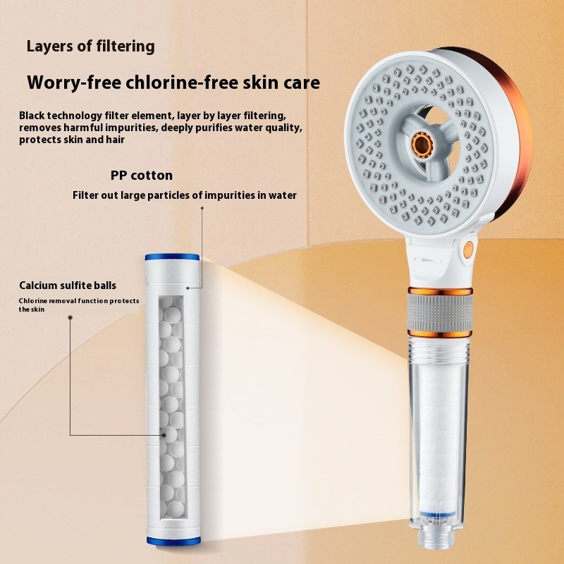 Oxygen Boost Water Shower Head – Enhance Your Shower Experience