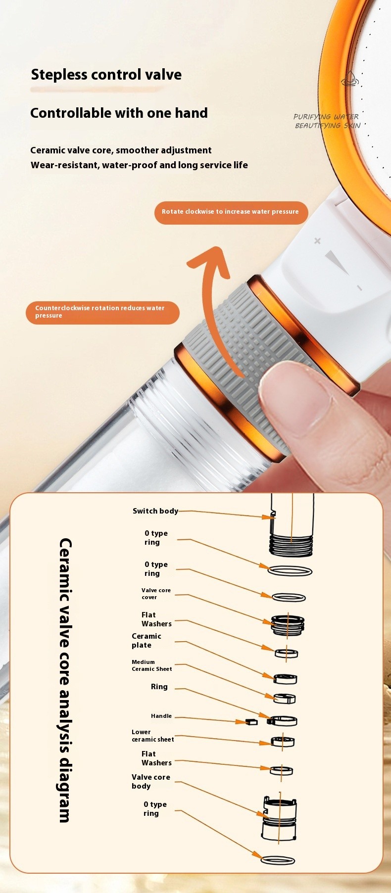 Oxygen Boost Water Shower Head – Enhance Your Shower Experience