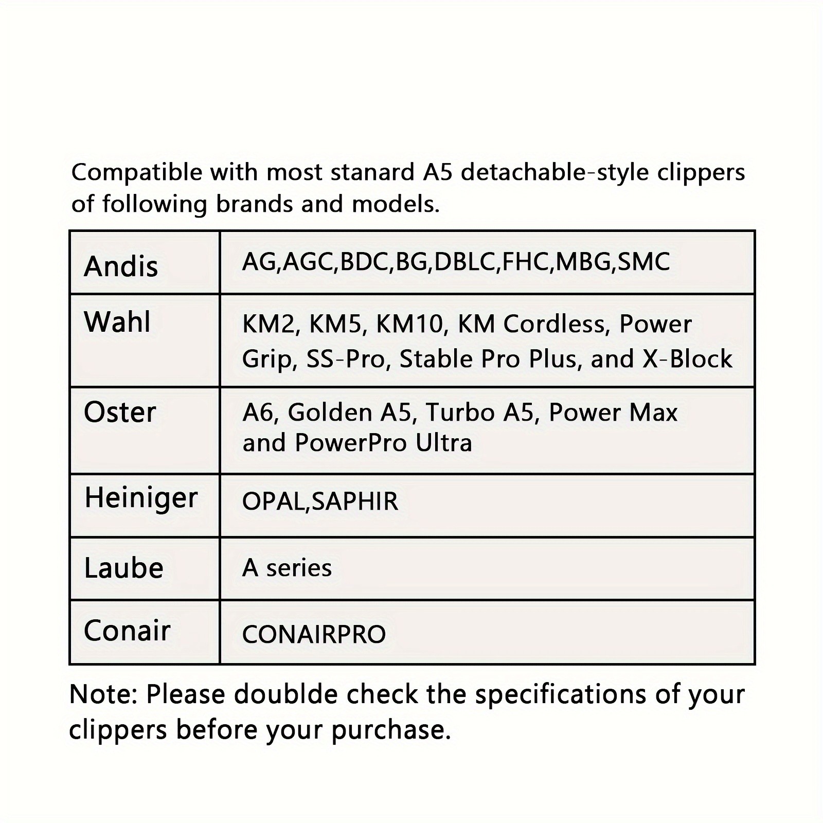 KBDS #40 Detachable A5 Pet Dog Grooming Clipper Blades