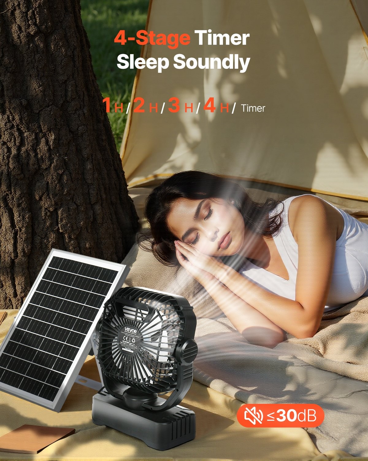 Solar Powered Fan