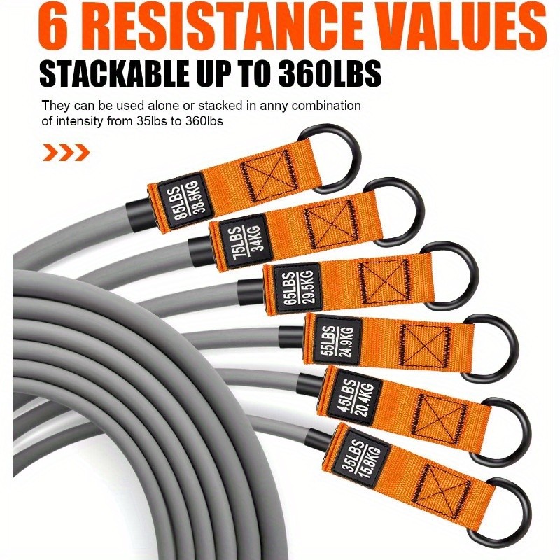 Resistance Bands with Handles – Achieve Your Strength and Fitness Goals with Ease