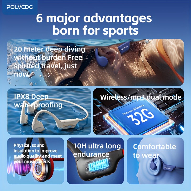 POLVCDG Audio 2024 New X7 Wireless Bone Conduction Headphones: Perfect for Active Lifestyles