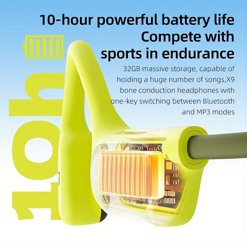 POLVCDG 2025 Upgraded X9 Wireless Bone Conduction Headphones: High-Quality Open-Ear Sports Earbuds