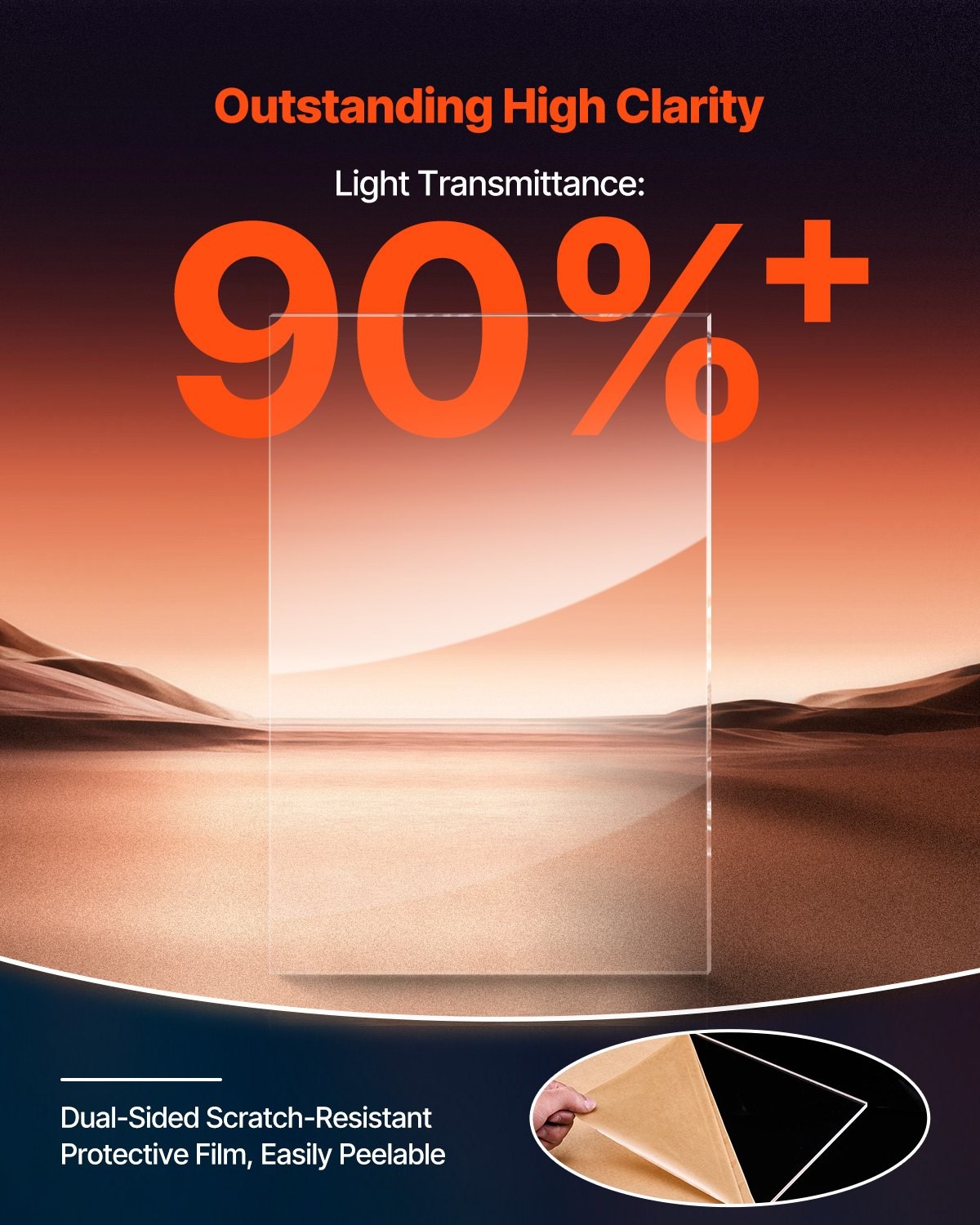 Large Clear Acrylic Sheets