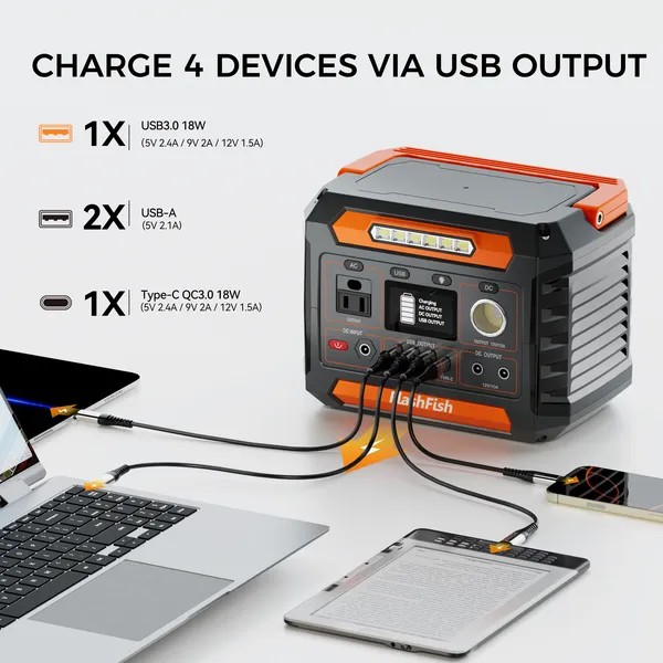 Portable Power Station
