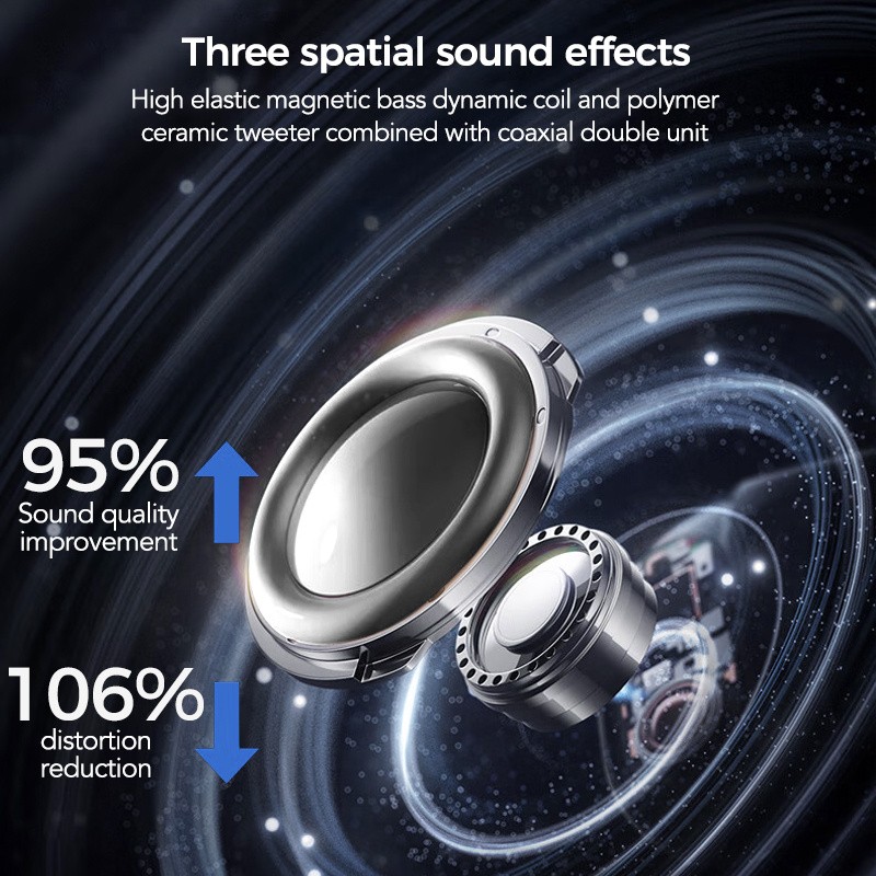 HTC NE11 Wireless Sports Earphones with LCD Smart Screen, Various Sound Effects, AI Intelligent Real-Time Translation, Wireless 6.0 Low Latency, Perfect for Gaming and Calls – Ear Hooks Never Fall Off, Comfortable and Stable Wearing, Suitable for Active L