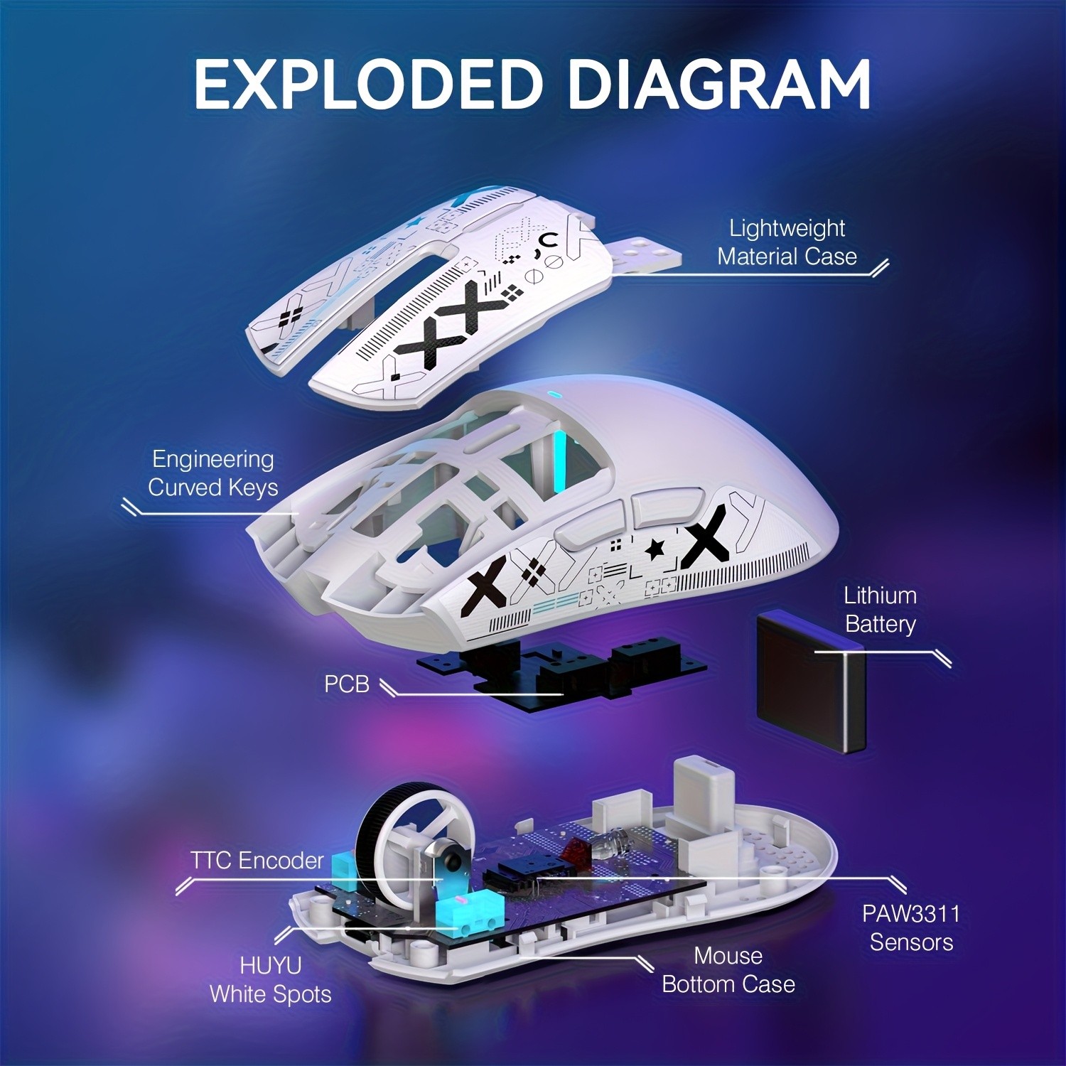 ATTACK SHARK X11 Gaming Mouse Compatible for Xbox/PS/Win11 with Magnetic Charging Dock, BT/2.4G/Wired Wireless Mouse, PixArt PAW3311 Sensor, 22000 DPI, Compatible with PS, Mac, PC, Office & Gaming (White)