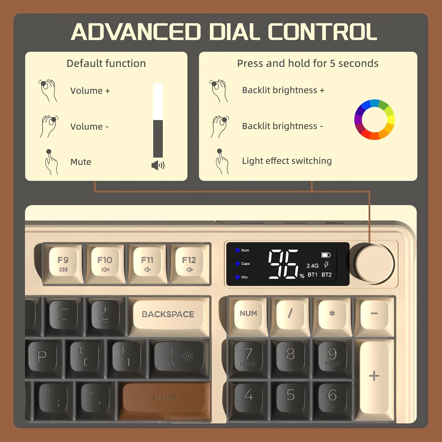 FREEWOLF M96 Wireless Membrane Gaming Keyboard – Features a Knob for Controlling Wireless/2.4G Wireless Mechanical Feel, RGB LED Backlighting with Display Screen, PBT Keycaps, US Keyboard Layout, and Compatible with Win/Mac