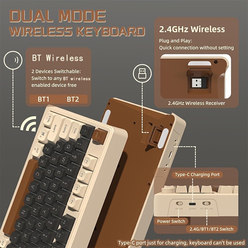 FREEWOLF M96 Wireless Membrane Gaming Keyboard – Features a Knob for Controlling Wireless/2.4G Wireless Mechanical Feel, RGB LED Backlighting with Display Screen, PBT Keycaps, US Keyboard Layout, and Compatible with Win/Mac