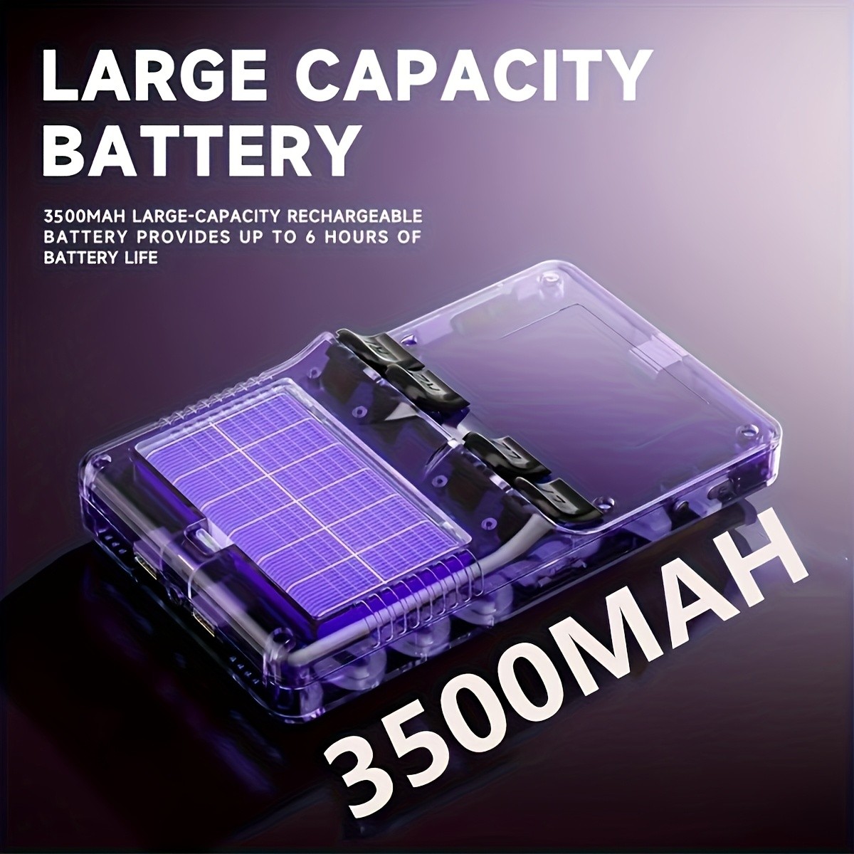 Retro Handheld Game Console – Long Battery Life 3500mAh, USB Charging, Supports Multiple Games, 3.5-Inch Display, 64G TF Card, Ideal for Christmas, Thanksgiving, and Black Friday Gifts