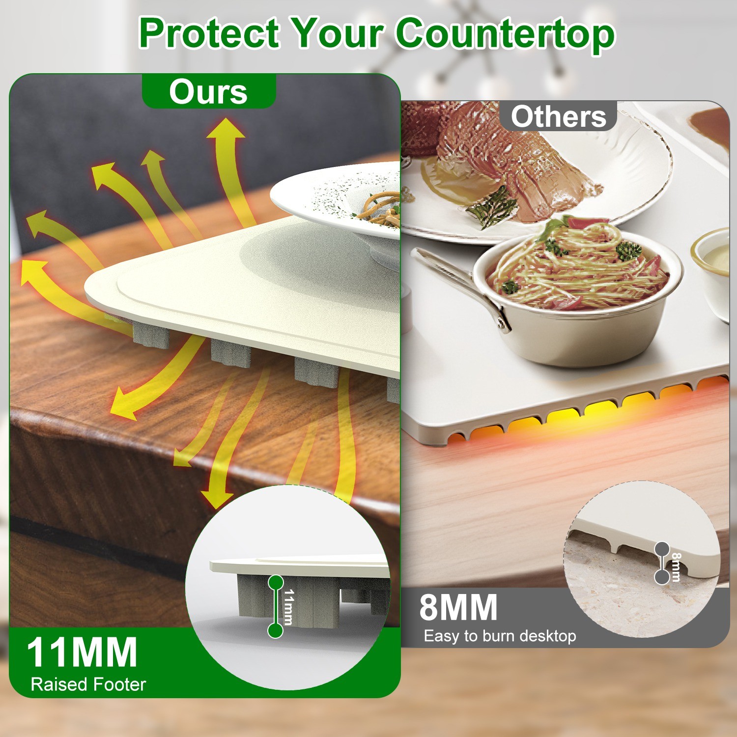 Food Warming Mat
