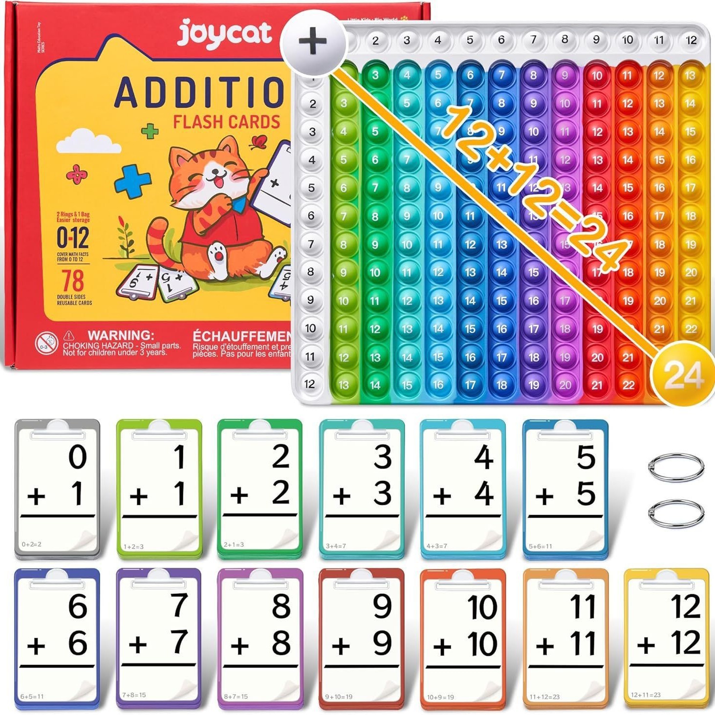 Multiplication Table Board Game